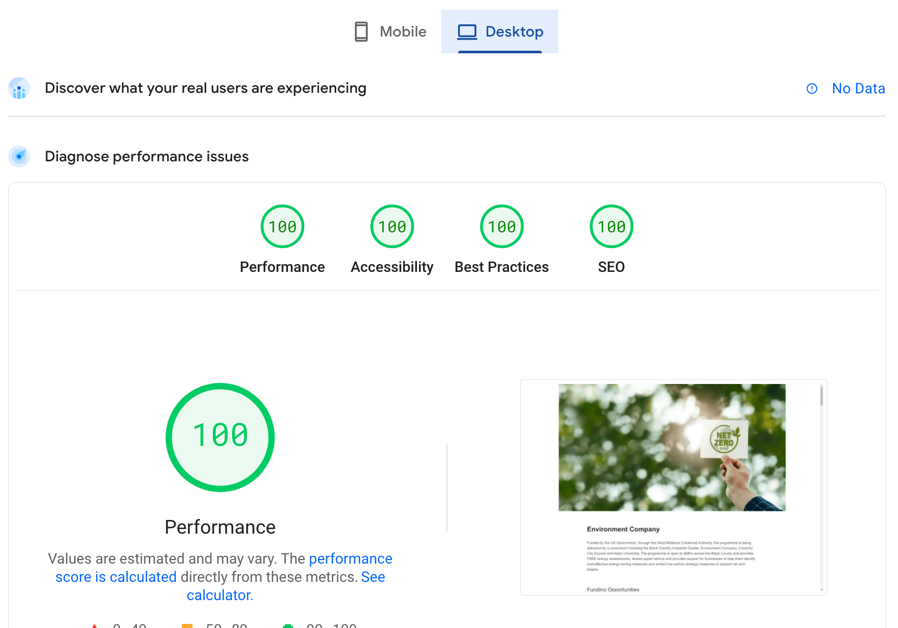 Google Lighthouse audit showing perfect 100 scores for all performance metrics