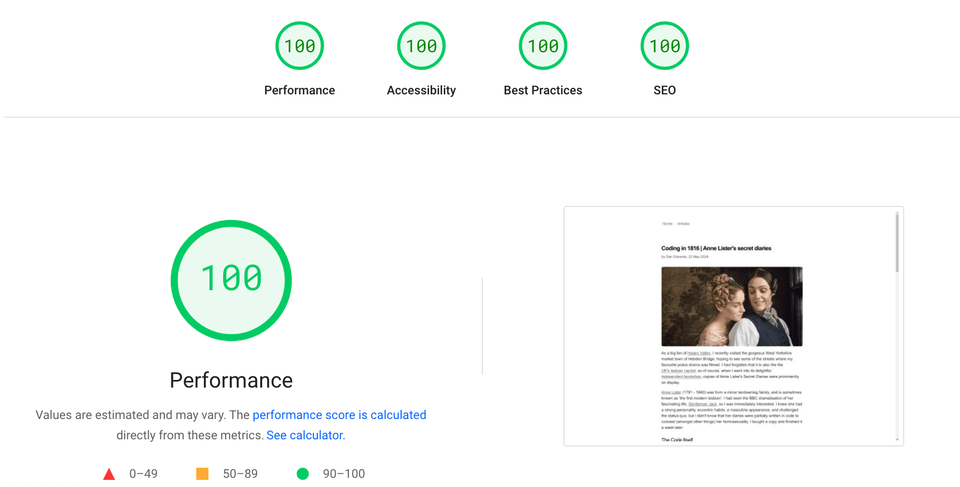Perfect Lighthouse scores screenshot