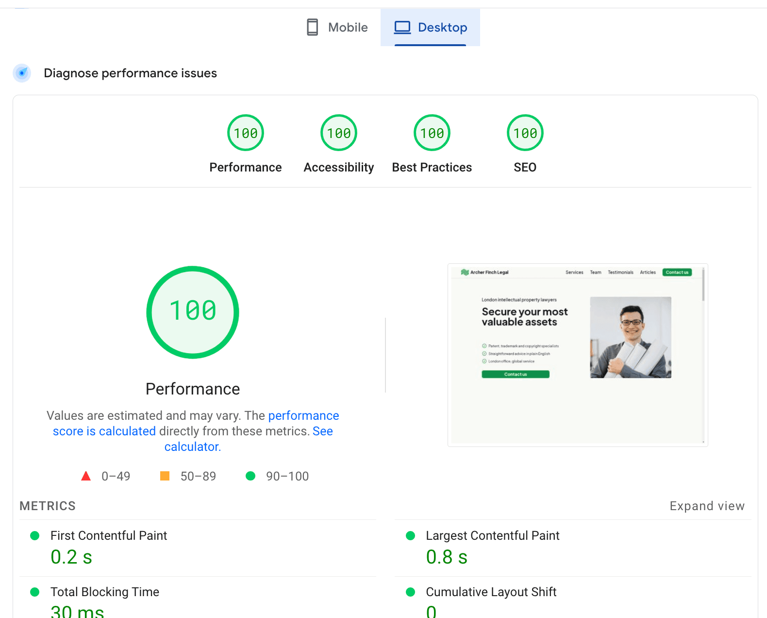 Desktop website performance metrics dashboard showing perfect 100 scores for performance, accessibility, best practices and SEO.