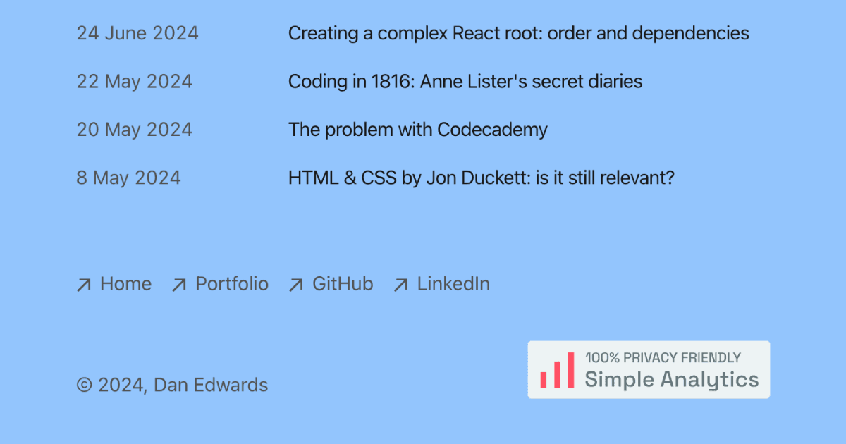 Website footer showing recent blog posts with Simple Analytics privacy badge